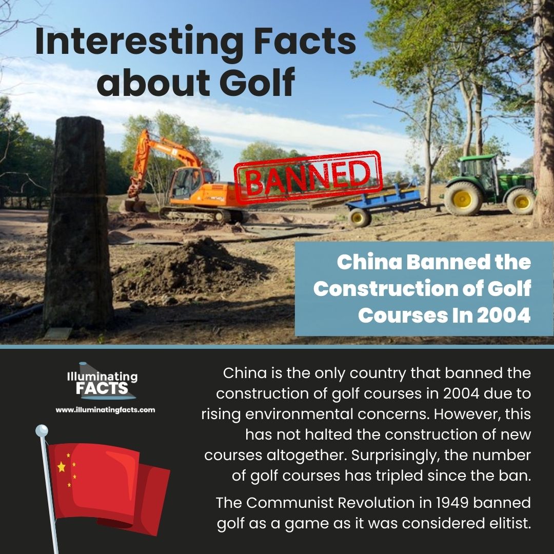 China Banned the Construction of Golf Courses In 2004