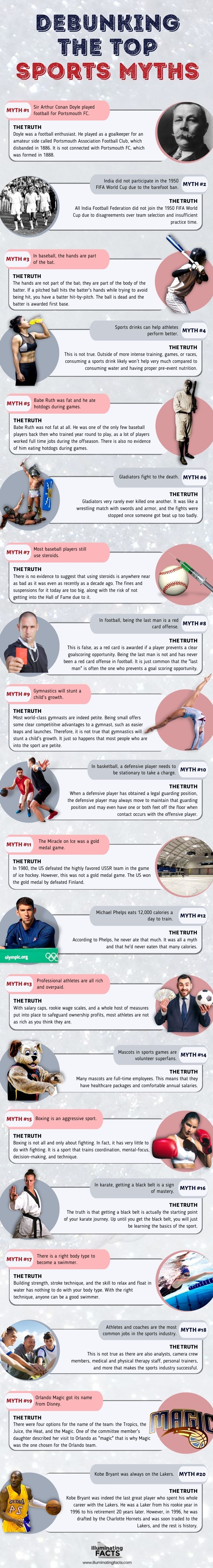 Debunking the Top Sports Myths