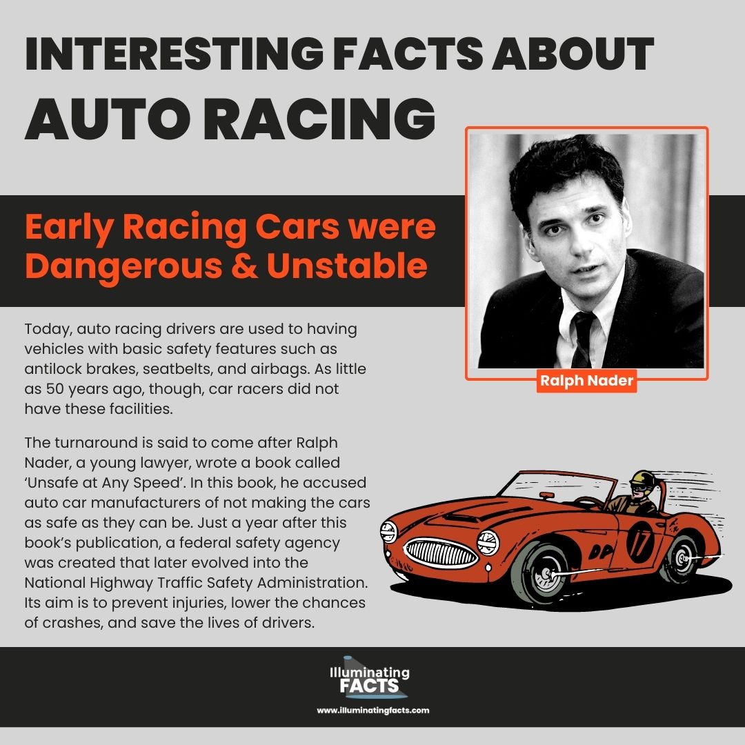 Early Racing Cars were Dangerous and Unstable