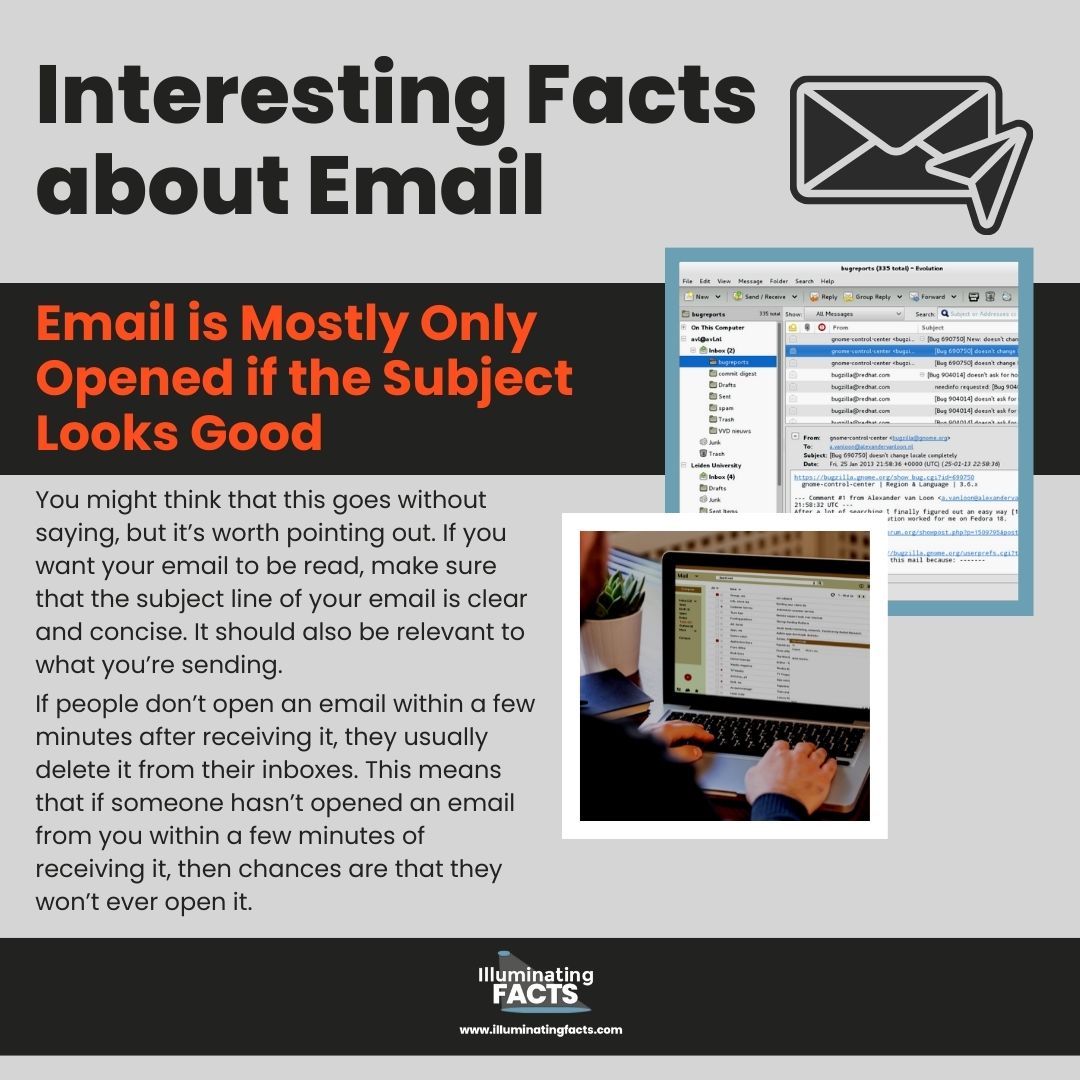 Email is Mostly Only Opened if the Subject Looks Good