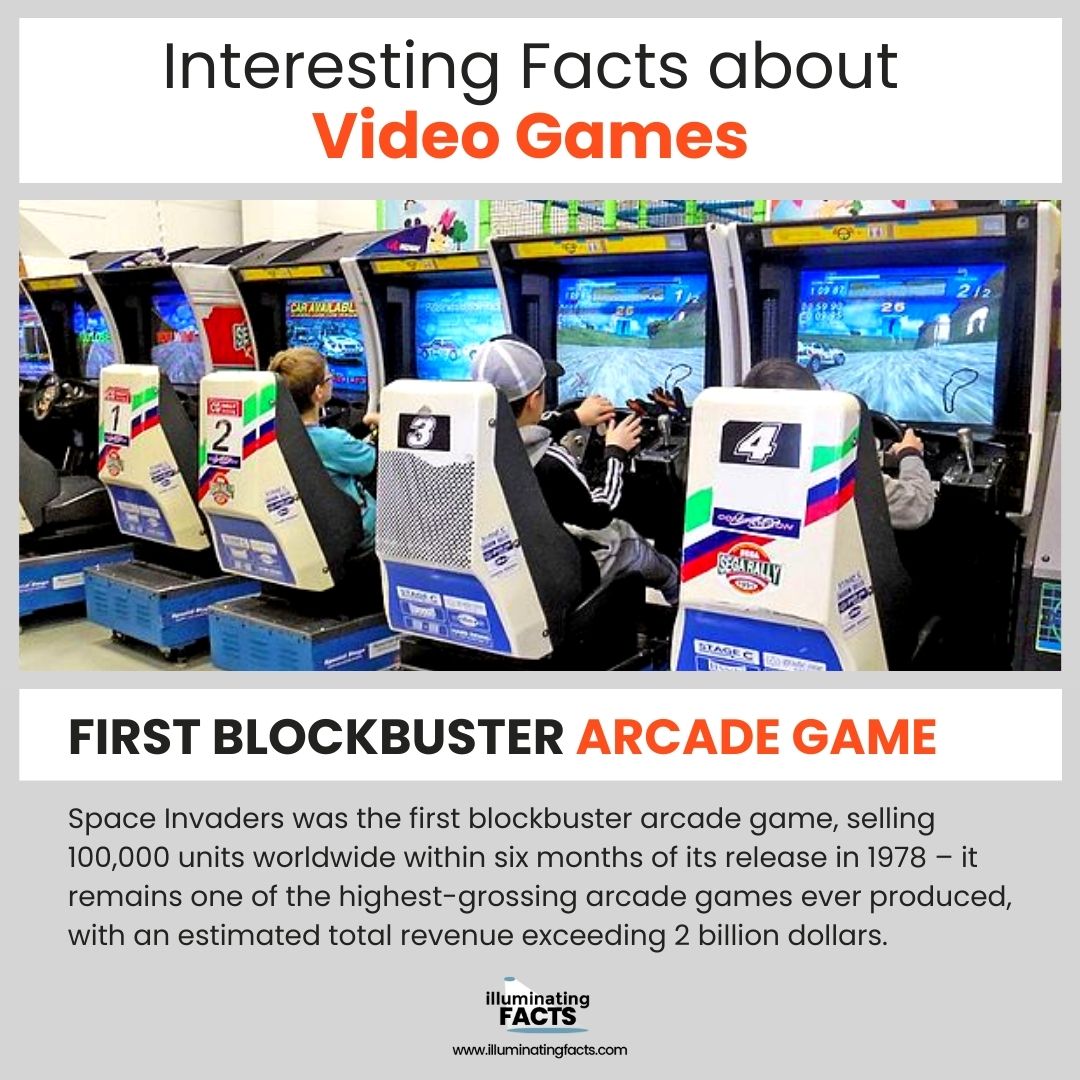 First Blockbuster Arcade Game