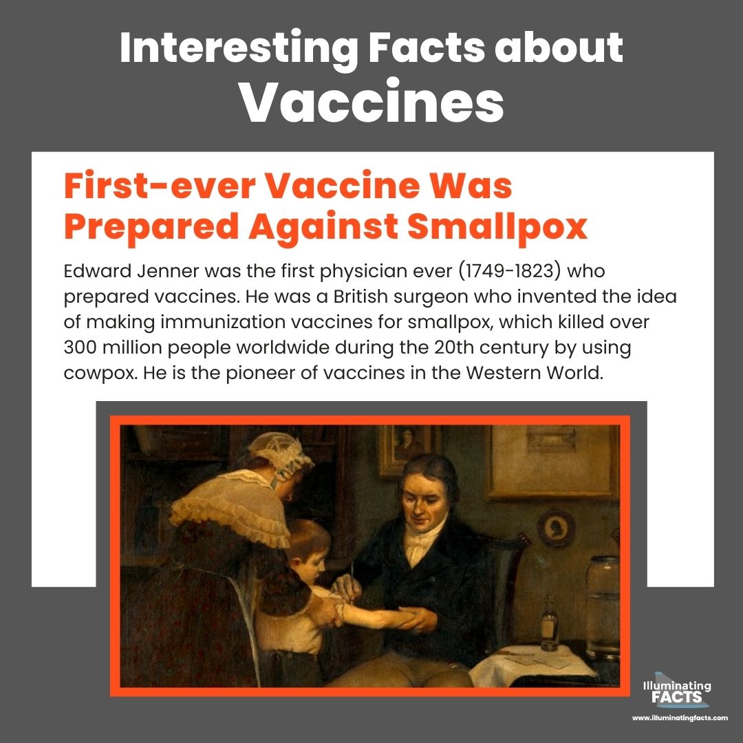 First-ever Vaccine Was Prepared Against Smallpox
