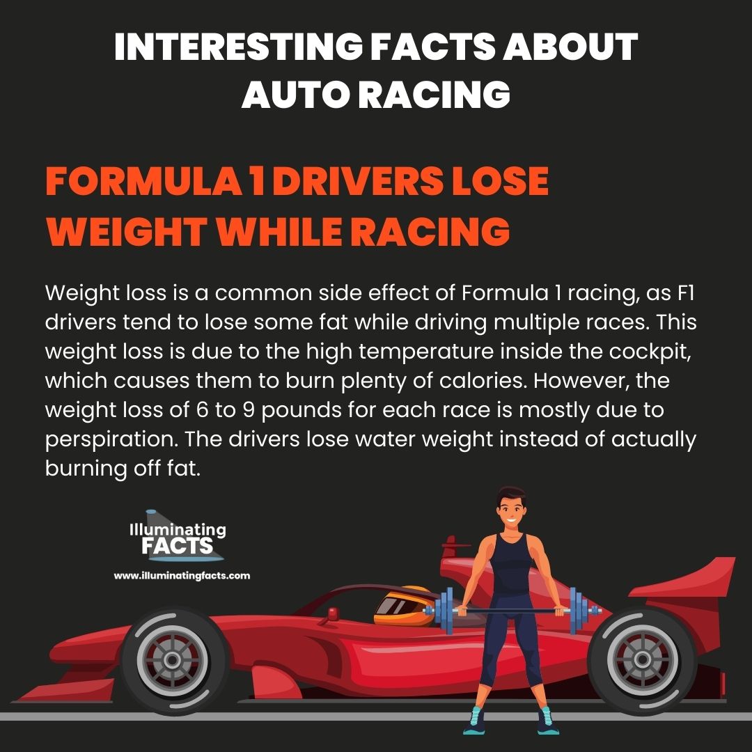 Formula 1 Drivers Lose Weight While Racing