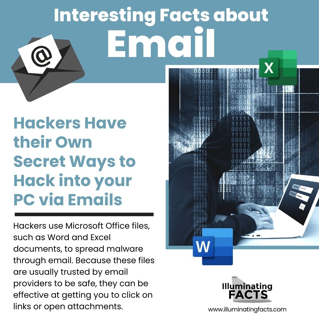 Hackers Have their Own Secret Ways to Hack into your PC via Emails