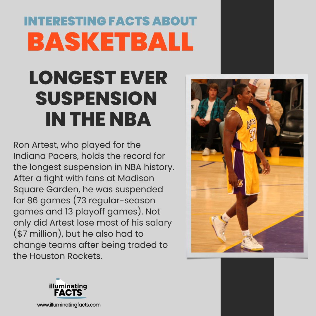 Longest Ever Suspension in the NBA