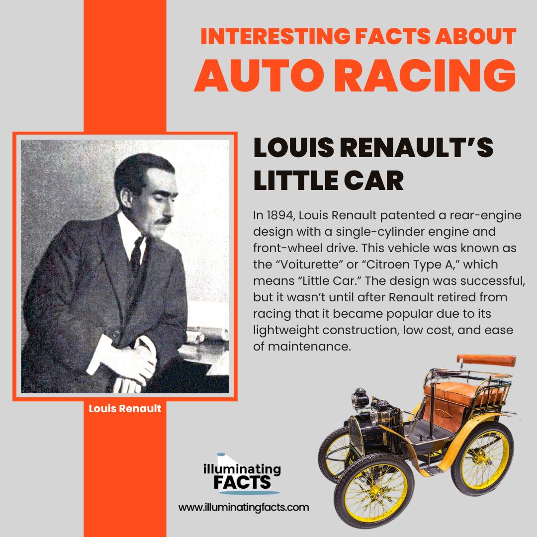 Louis Renault’s Little Car