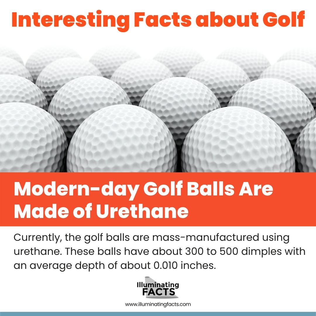 Modern-day Golf Balls Are Made of Urethane