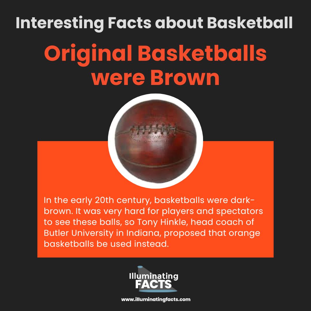 Original Basketballs were Brown