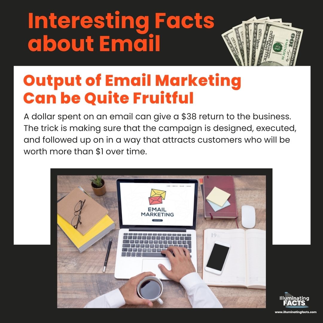 Output of Email Marketing Can be Quite Fruitful