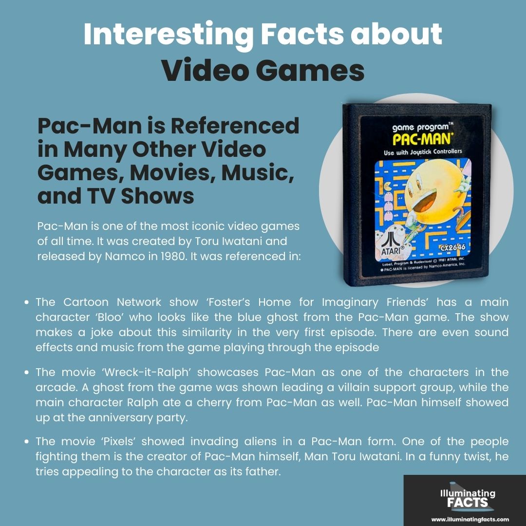 Pac-Man is References in Many Other Video Games, Movies, Music, and TV Shows