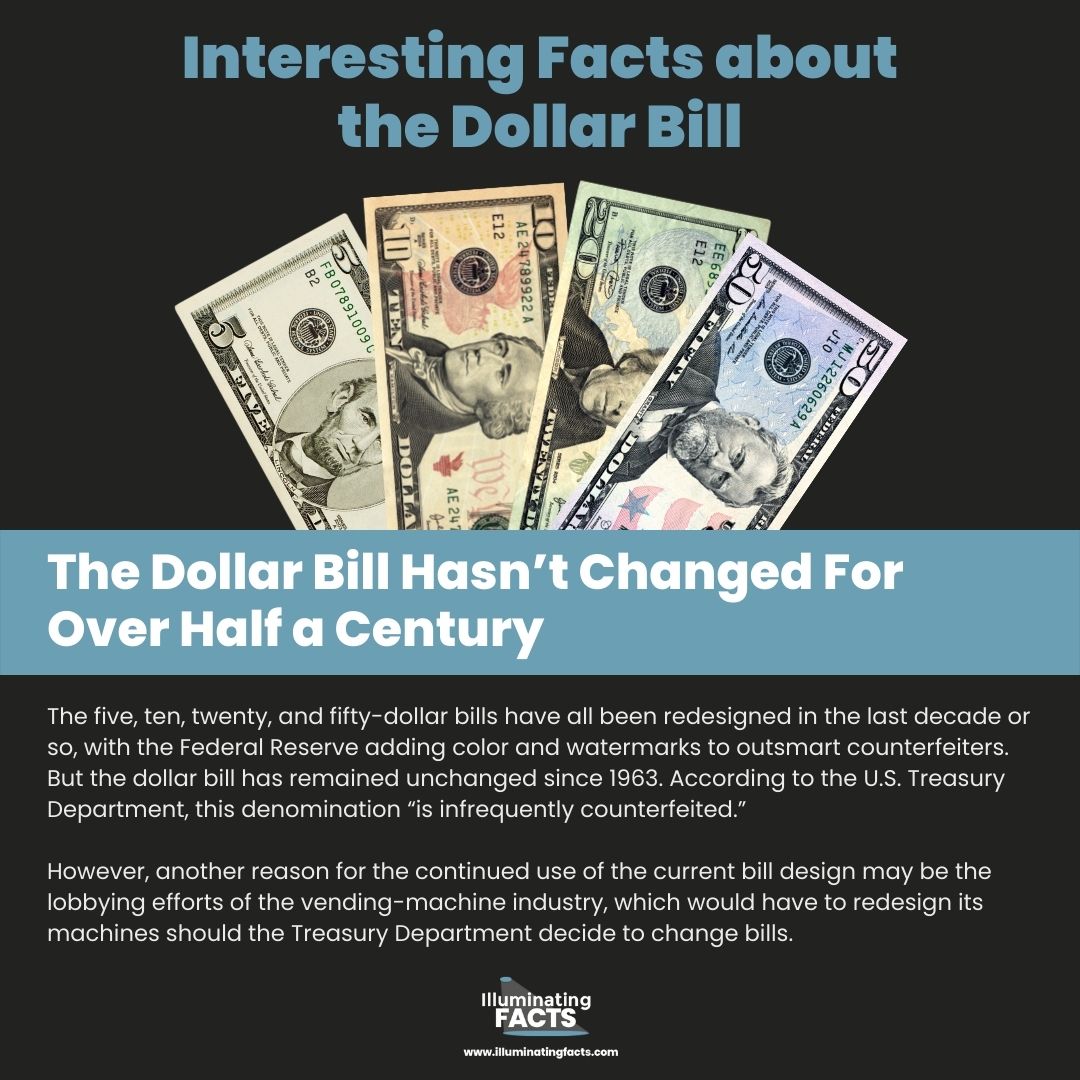 The Dollar Bill Hasn’t Changed For Over Half a Century