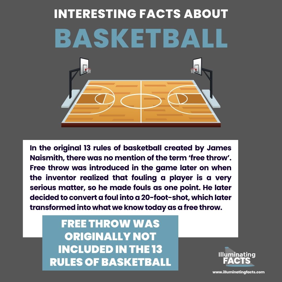 The First Basketball Court Used Poles Instead Of Free Throw Lines for Foul Calls