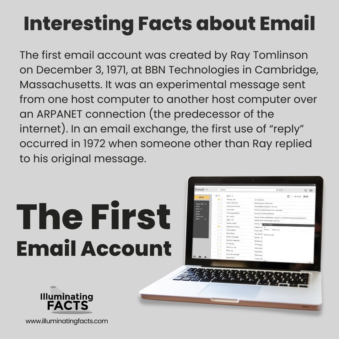 The First Email Account