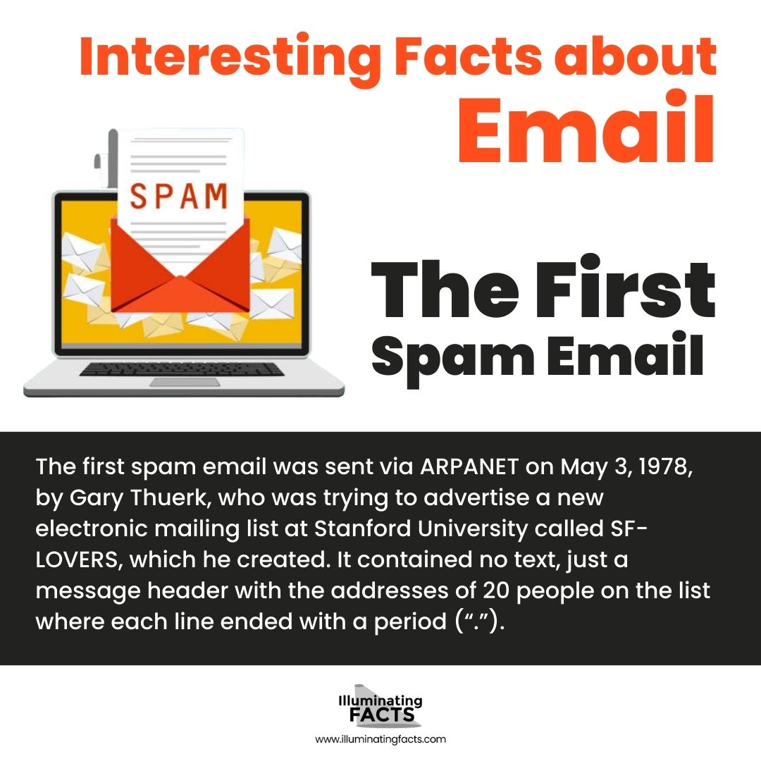 The First Spam Email