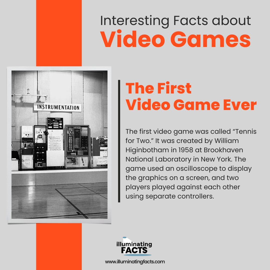 The First Video Game Ever