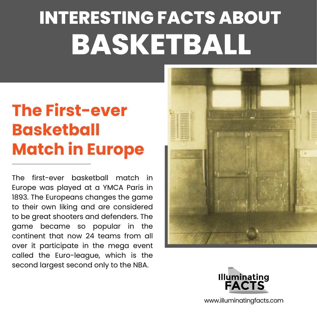 The First-ever Basketball Match in Europe
