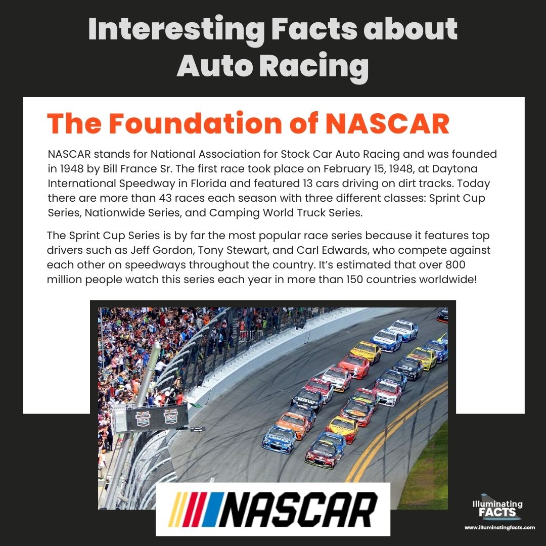 The Foundation of NASCAR