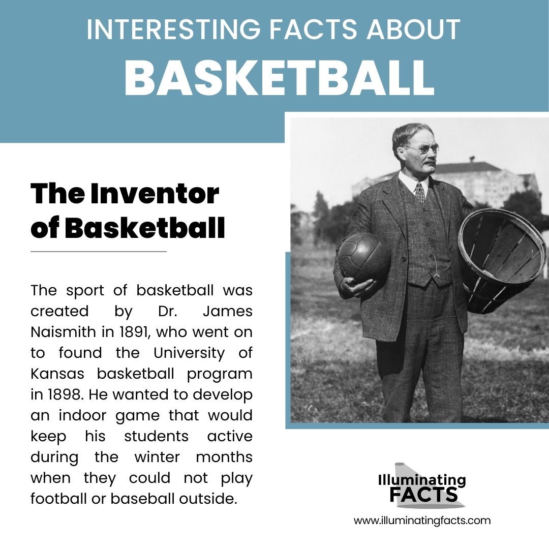 The Inventor of Basketball