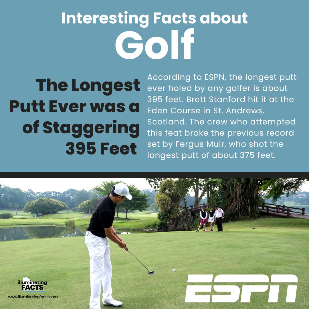 The Longest Putt Ever is of Staggering 395 Feet