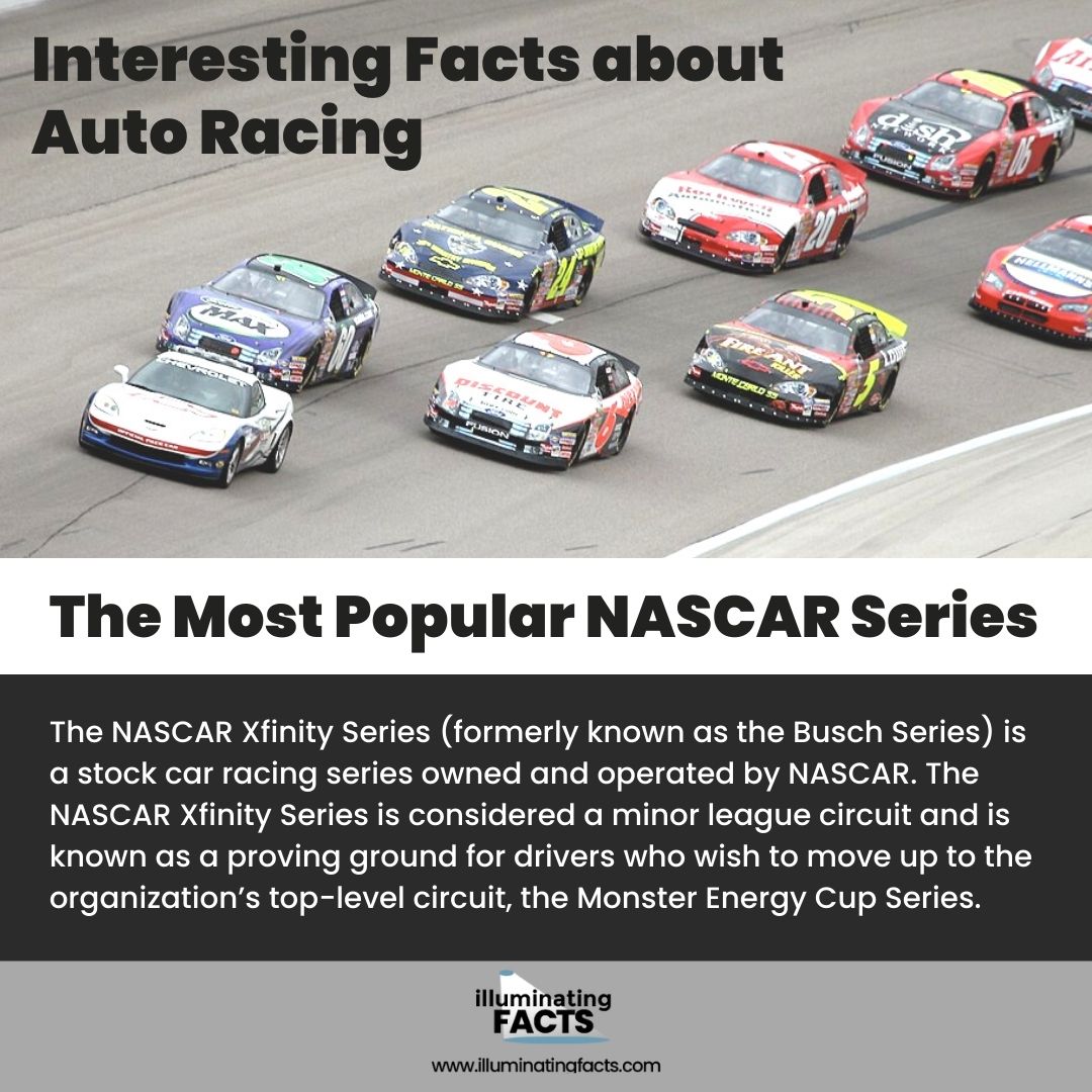 The Most Popular NASCAR Series