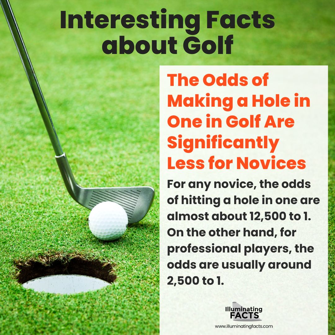 The Odds of Making a Hole in One in Golf Are Significantly Less for Novices