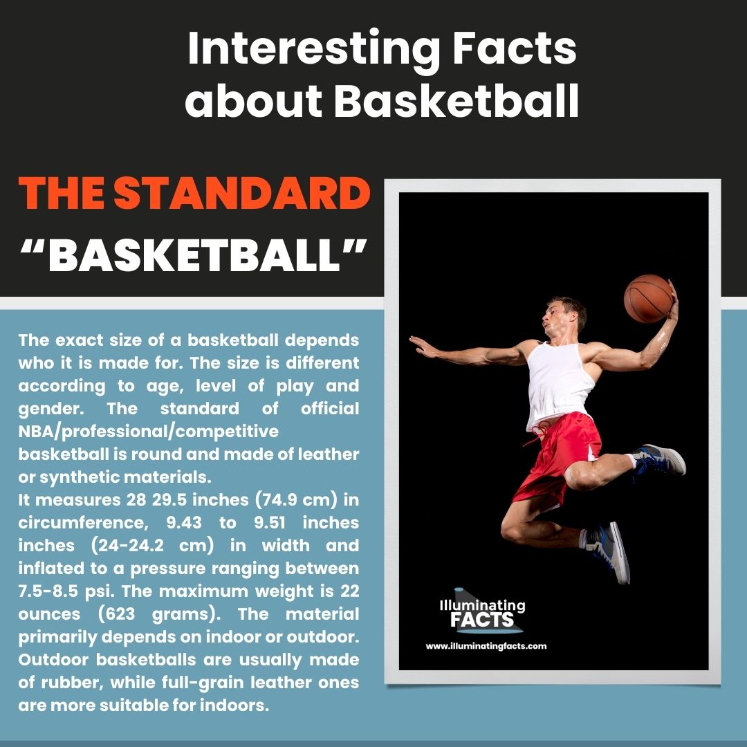 The Standard “Basketball”