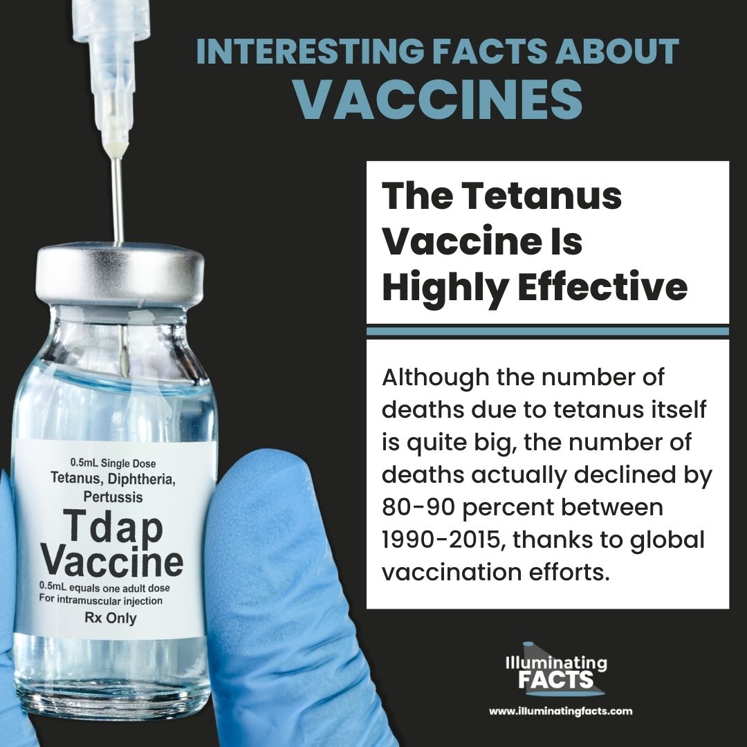 The Tetanus Vaccine Is Highly Effective