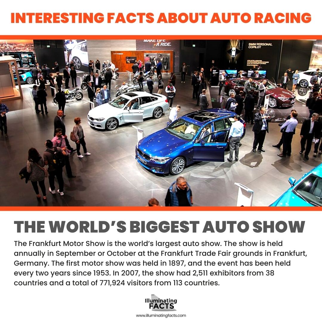 The World’s Biggest Auto Show