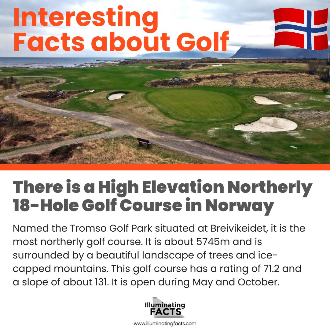 There is a High Elevation Northerly 18-Hole Golf Course in Norway