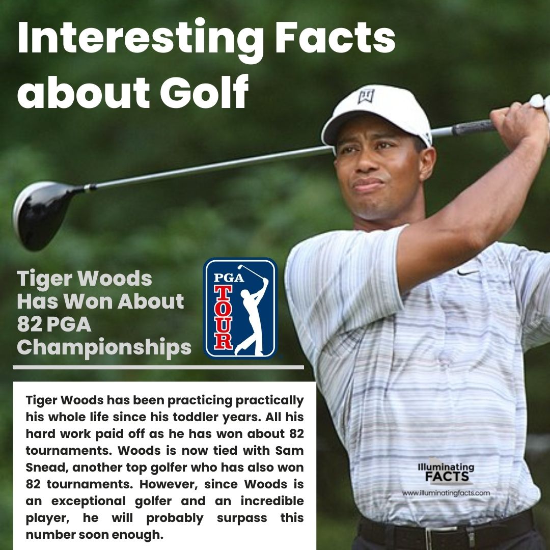 Tiger Woods Has Won About 81 PGA Championships