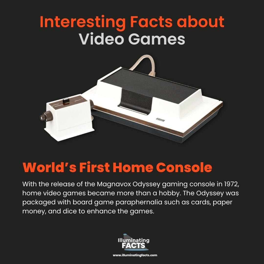 World’s First Home Console