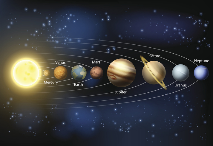 a solar system diagram