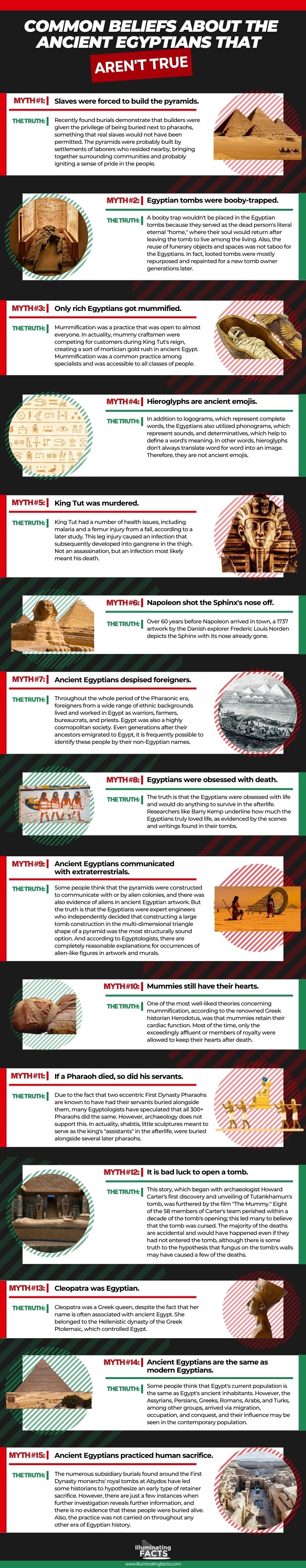 Common Beliefs About the Ancient Egyptians that Aren't True