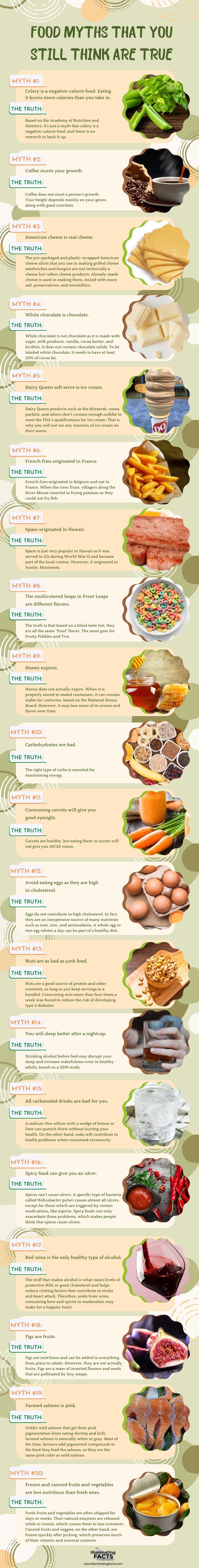 Food Myths that You Still Think are True