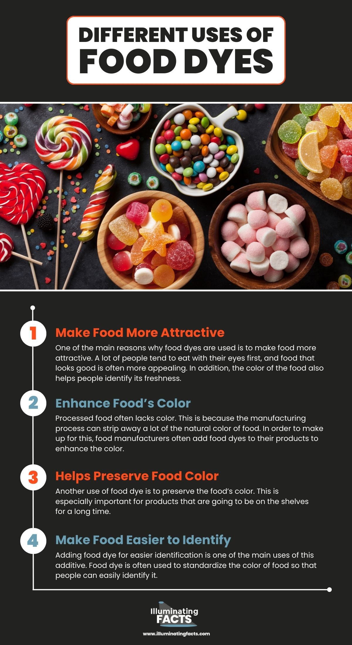 Different Uses of Food Dyes