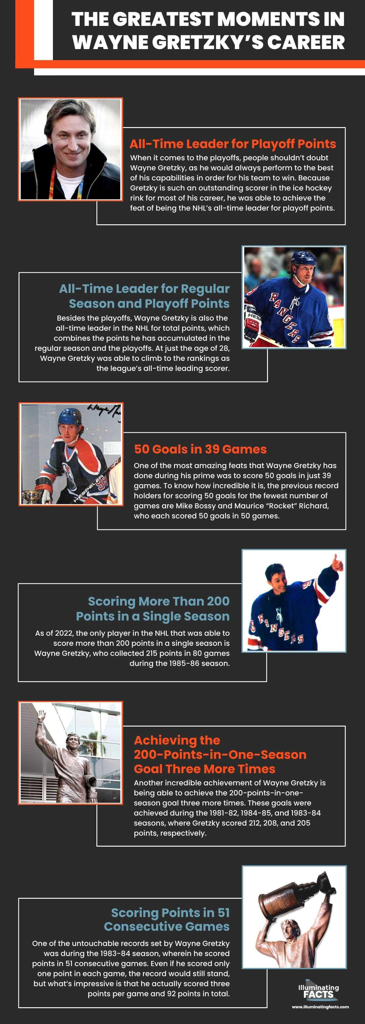 The Greatest Moments in Wayne Gretzky’s Career