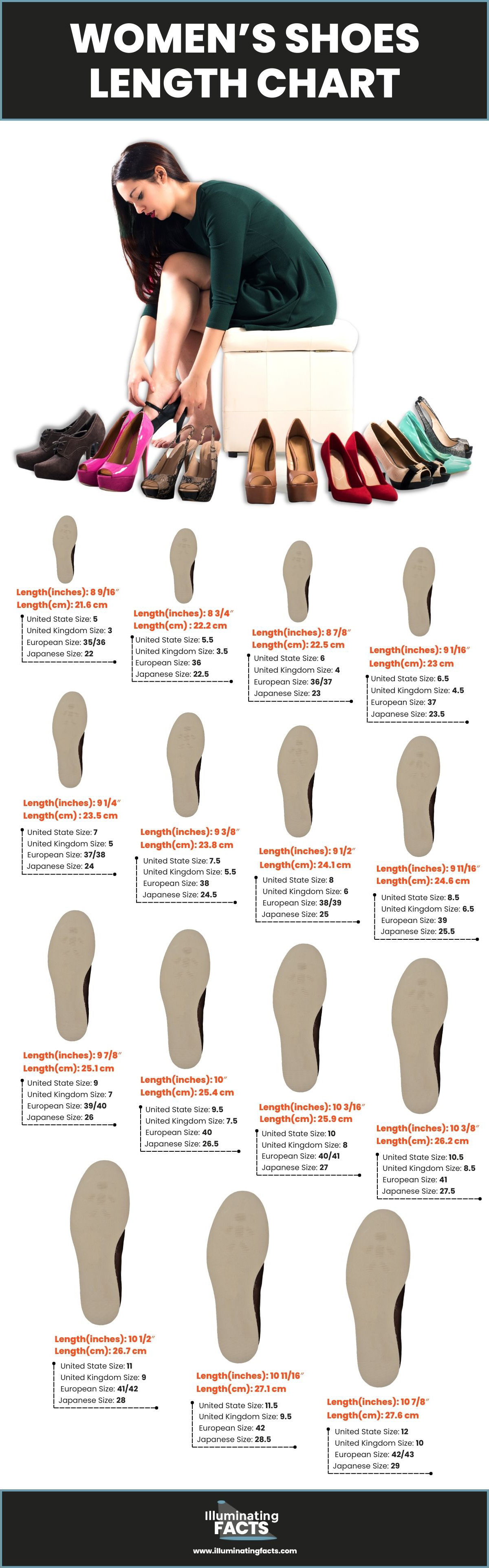 Women’s Shoes Length Chart