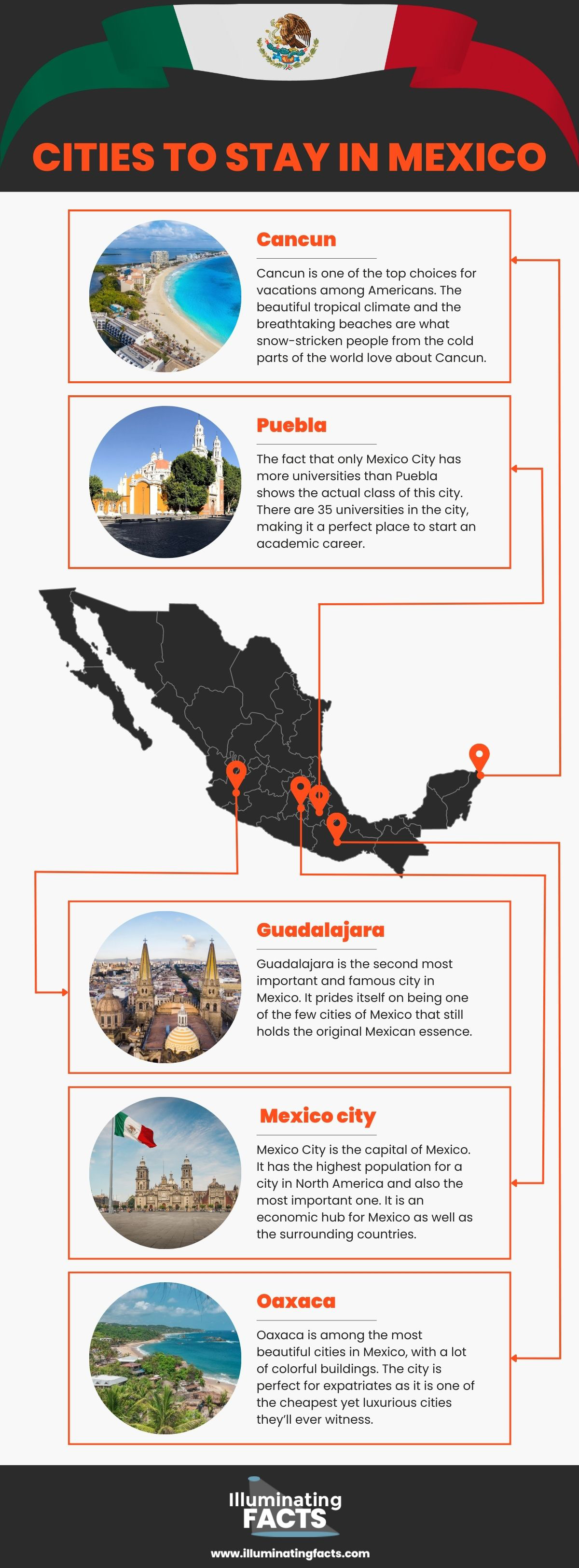 Cities to Stay in Mexico