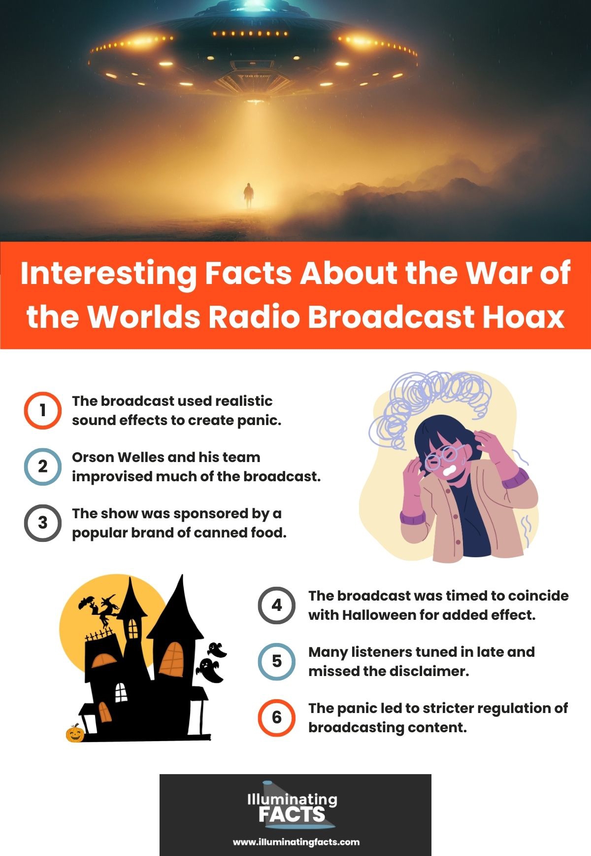 Interesting Facts About the War of the Worlds Radio Broadcast Hoax