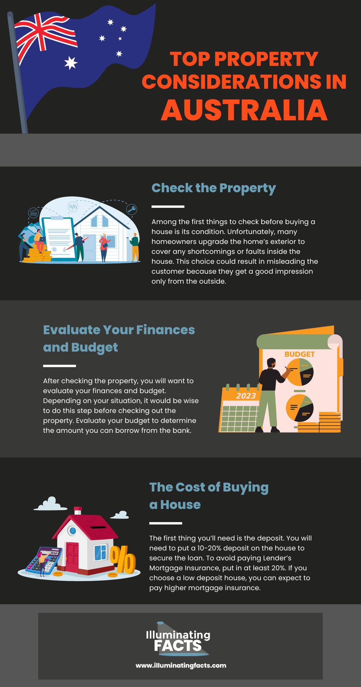 Top Property Considerations in Australia