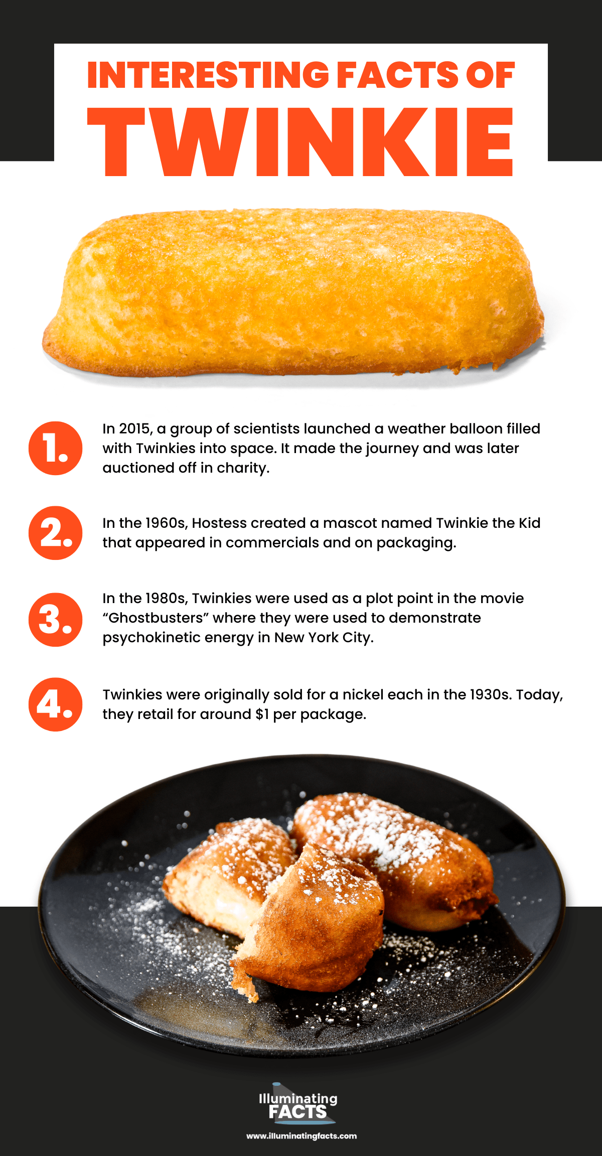 Interesting facts of Twinkie