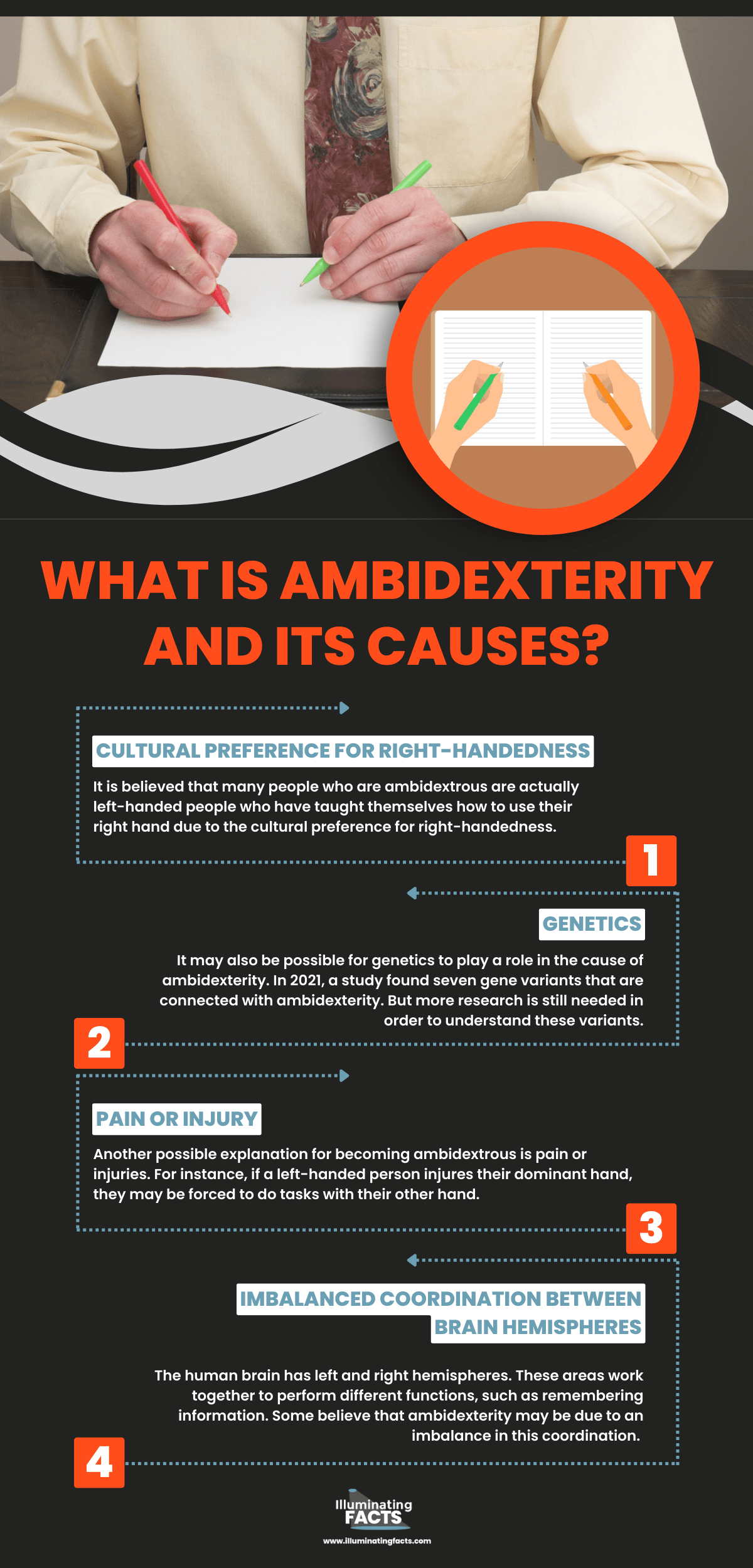 What is Ambidexterity and Its Causes