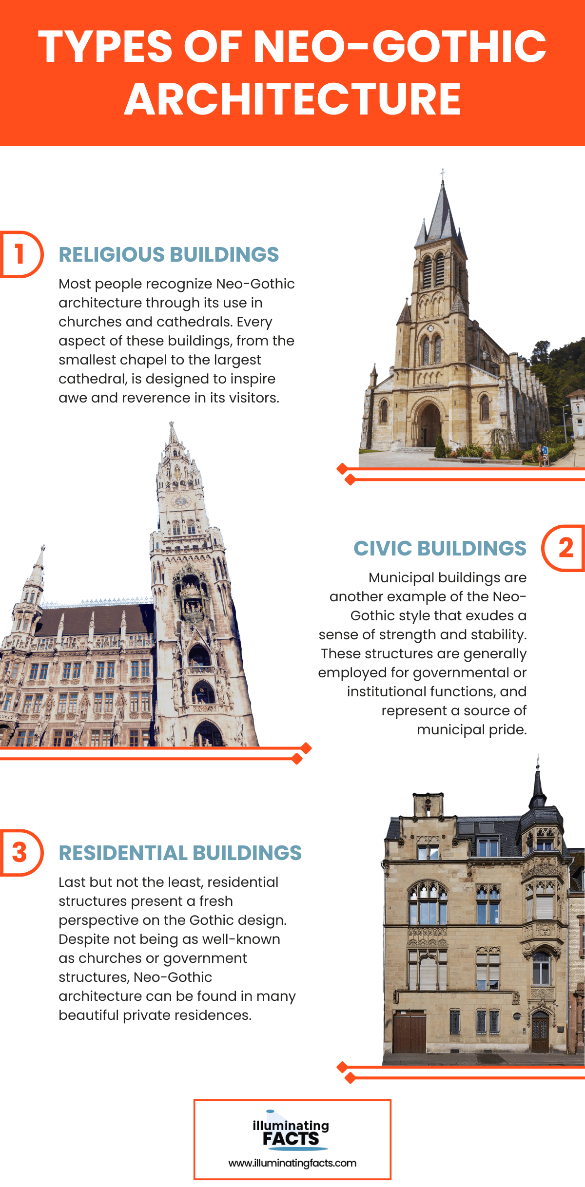 Types of Neo-Gothic Architecture