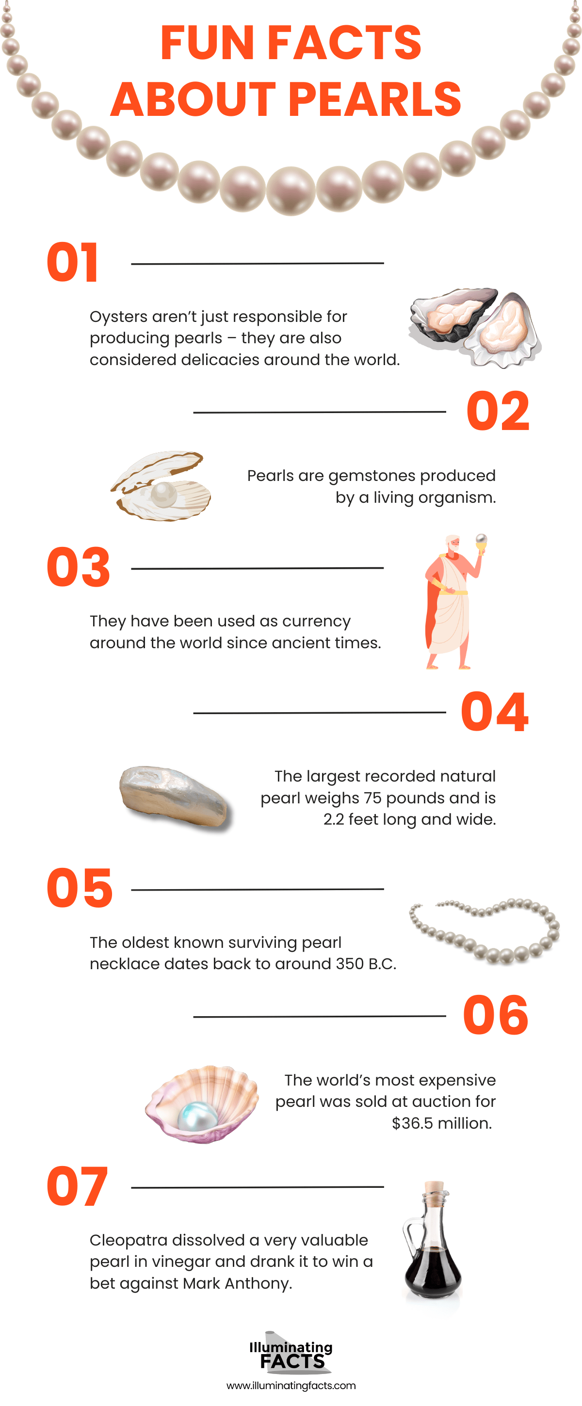 Fun Facts about pearls