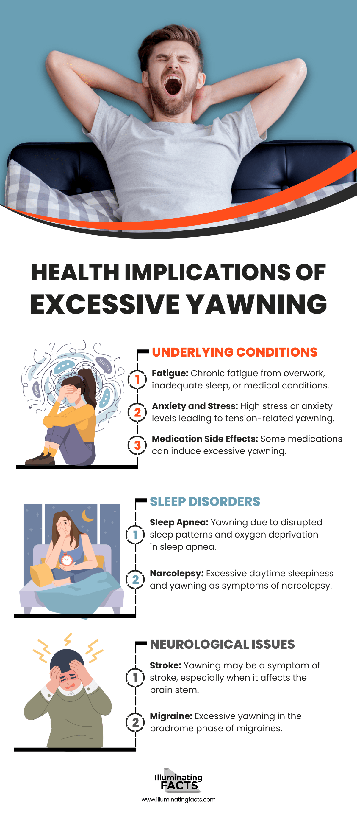 Health Implications of Excessive Yawning