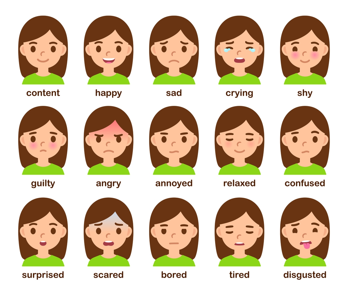 Cartoon illustration of what different emotions look like