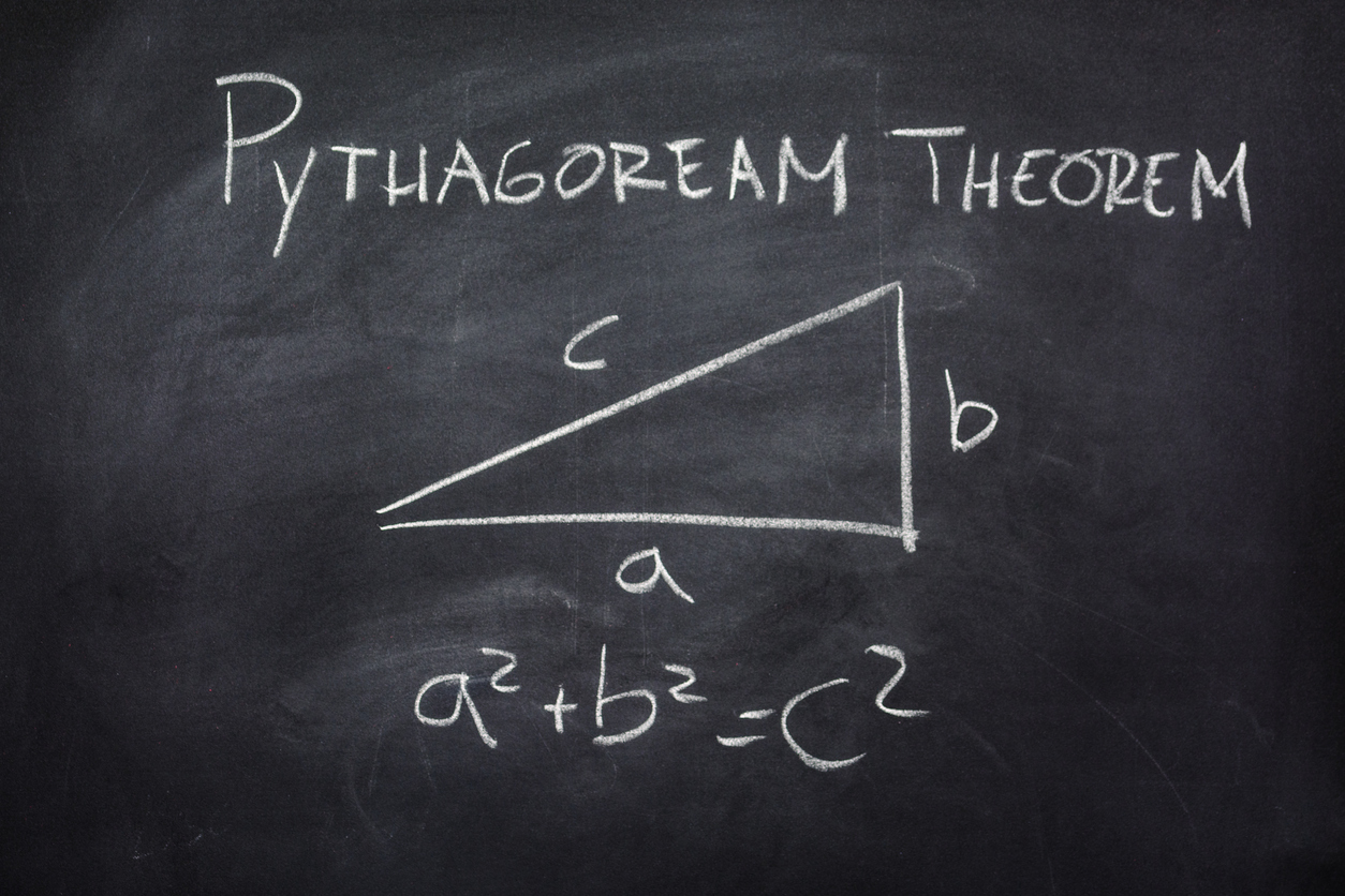 Representation of Pythagoras theorem